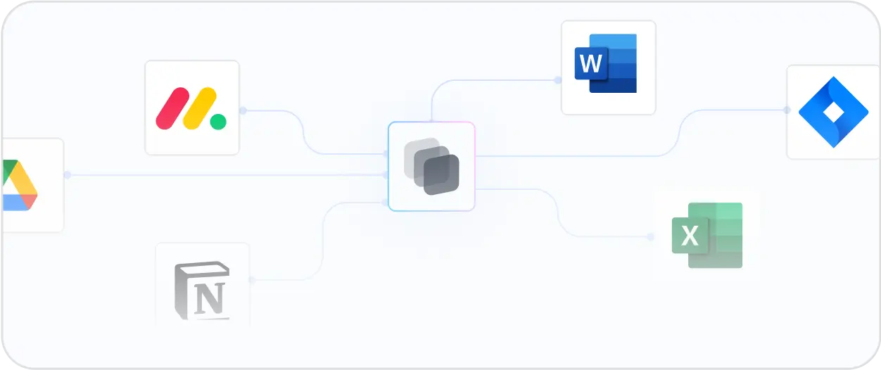 Social media platform integrations
